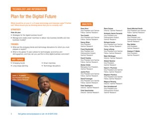 4	 Visit gartner.com/eu/symposium or call +44 20 8879 2430
What should be on your 3- or 5-year technology and business radar? Further
out? What should you be thinking about that you’re currently not?
Strategy
How do you:
•	 Strategize for the digital business future?
•	 Manage and create smart machines to deliver new business benefits and new
business models?
Trends
•	 What are the emerging trends and technology disruptions for which you must
prepare or exploit?
•	 What is the global 10-year outlook for technologies, economics and
demographics, and how can you use this to drive digital business outcomes?
HOT TOPICS
•	 Emerging trends
•	 Long-range planning
•	 Smart machines
•	 Technology disruptions
Plan for the Digital Future
TechNOLOGY AND INFORMATION
Dave Aron
Vice President and Gartner
Fellow, Gartner Research
Tom Austin
Vice President and Gartner
Fellow, Gartner Research
Danny Brian
Vice President,
Gartner Research
Frank Buytendijk
Vice President and
Distinguished Analyst,
Gartner Research
David Cearley
Vice President and Gartner
Fellow, Gartner Research
Sheila Childs
Managing Vice President,
Gartner Research
Jackie Fenn
Vice President and Gartner
Fellow, Gartner Research
David Furlonger
Vice President and Gartner
Fellow, Gartner Research
Felix Gaehtgens
Director, Gartner Research
Chet Geschickter
Director, Gartner Research
Remi Gulzar
Director, Gartner Research
Kimberly Harris-Ferrante
Vice President and
Distinguished Analyst,
Gartner Research
Richard Hunter
Vice President and Gartner
Fellow, Gartner Research
Hung LeHong
Vice President and Gartner
Fellow, Gartner Research
Mark McGregor
Director, Gartner Research
Alistair Newton
Vice President,
Gartner Research
Daryl C. Plummer
Vice President and Gartner
Fellow, Gartner Research
Stephen Prentice
Vice President and Gartner
Fellow, Gartner Research
Magnus Revang
Director, Gartner Research
Don Scheibenreif
Vice President and
Distinguished Analyst,
Gartner Research
David Mitchell Smith
Vice President and Gartner
Fellow, Gartner Research
Zarko Sumic
Vice President and
Distinguished Analyst,
Gartner Research
Ray Valdes
Vice President,
Gartner Research
Graham P. Waller
Vice President,
Gartner Research
ANALYSTS
DARYL C. PLUMMER
Vice President and Gartner
Fellow, Gartner Research
 