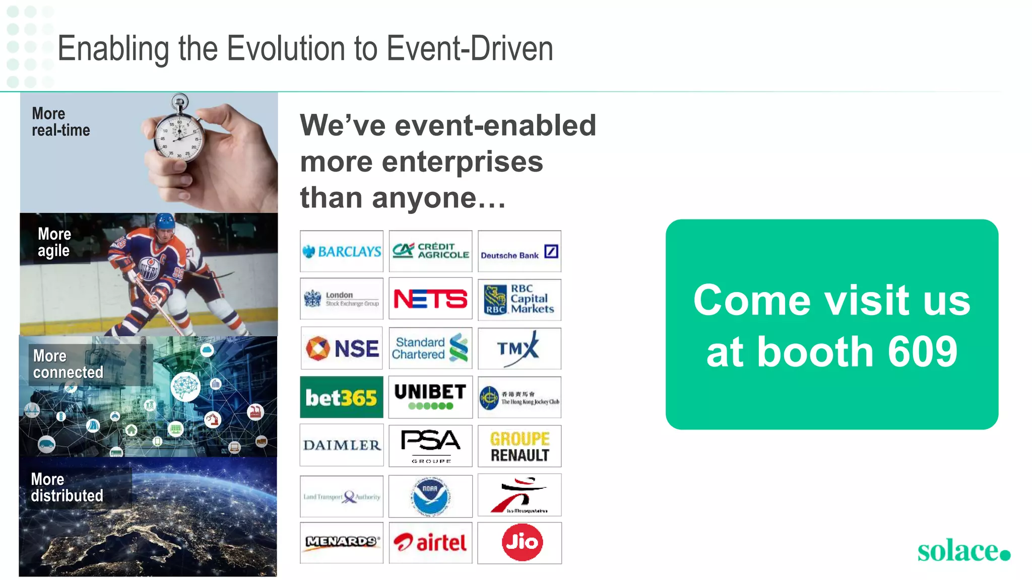 Enabling the Evolution to Event-Driven
13
© Solace
Proprietary & Confidential
More
real-time
More
distributed
More
connected
More
agile
We’ve event-enabled
more enterprises
than anyone…
Come visit us
at booth 609
 