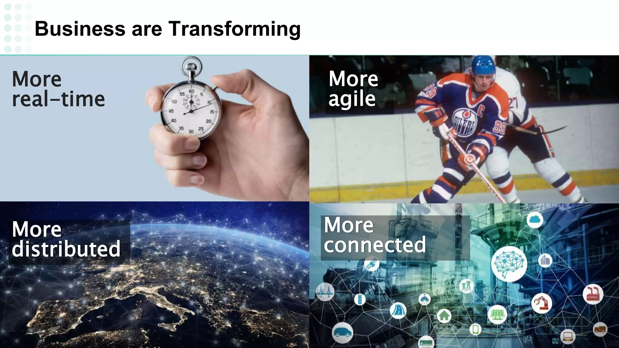 Business are Transforming
More
real-time
More
distributed
More
connected
More
agile
 