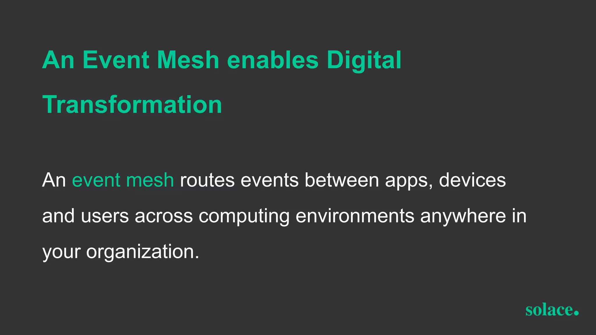 An Event Mesh enables Digital
Transformation
An event mesh routes events between apps, devices
and users across computing environments anywhere in
your organization.
 