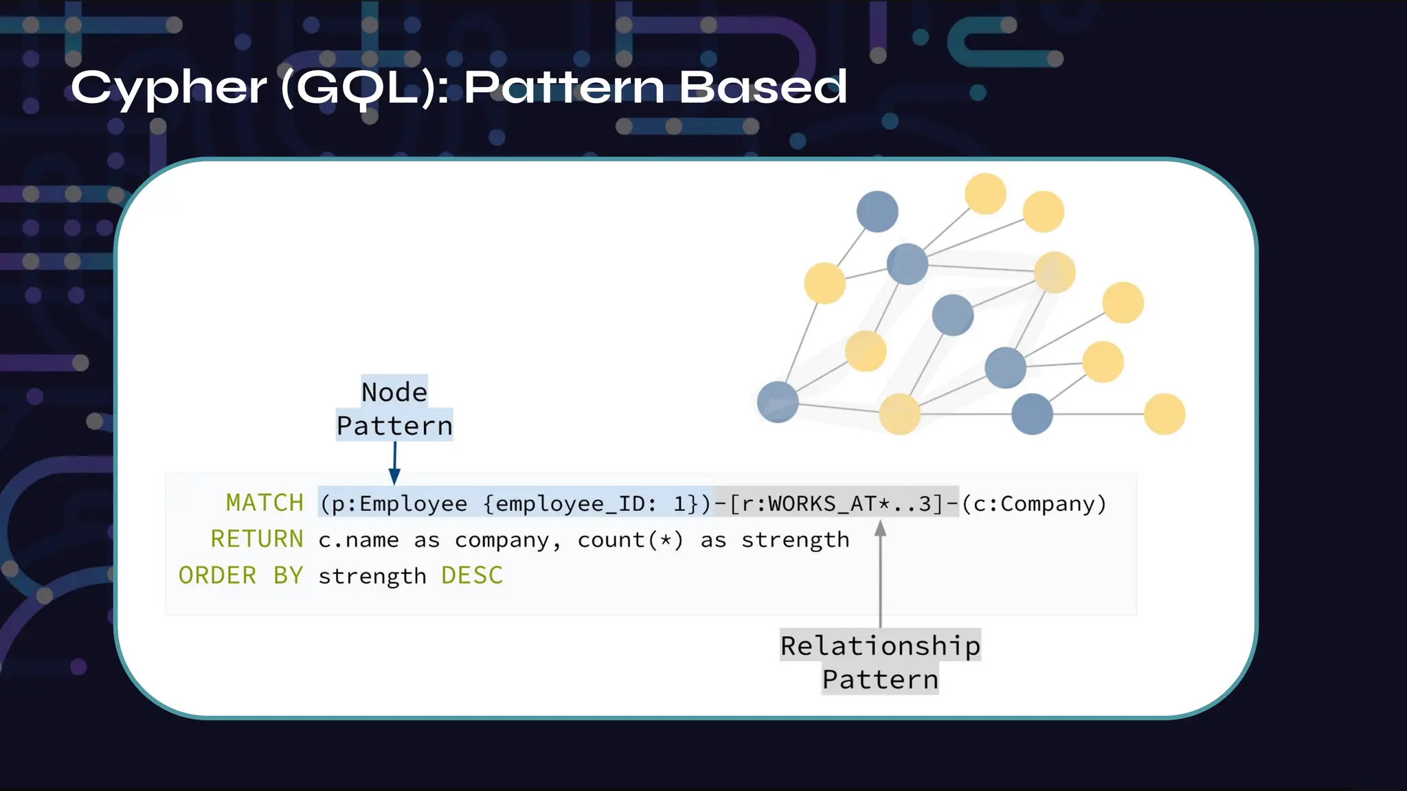Knowledge Graphs & GraphRAG Essential Ingredients for Enterprise