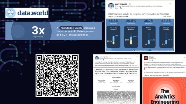 Knowledge Graphs & GraphRAG - Essential Ingredients for Enterprise ...