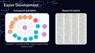Knowledge Graphs & GraphRAG - Essential Ingredients for Enterprise ...