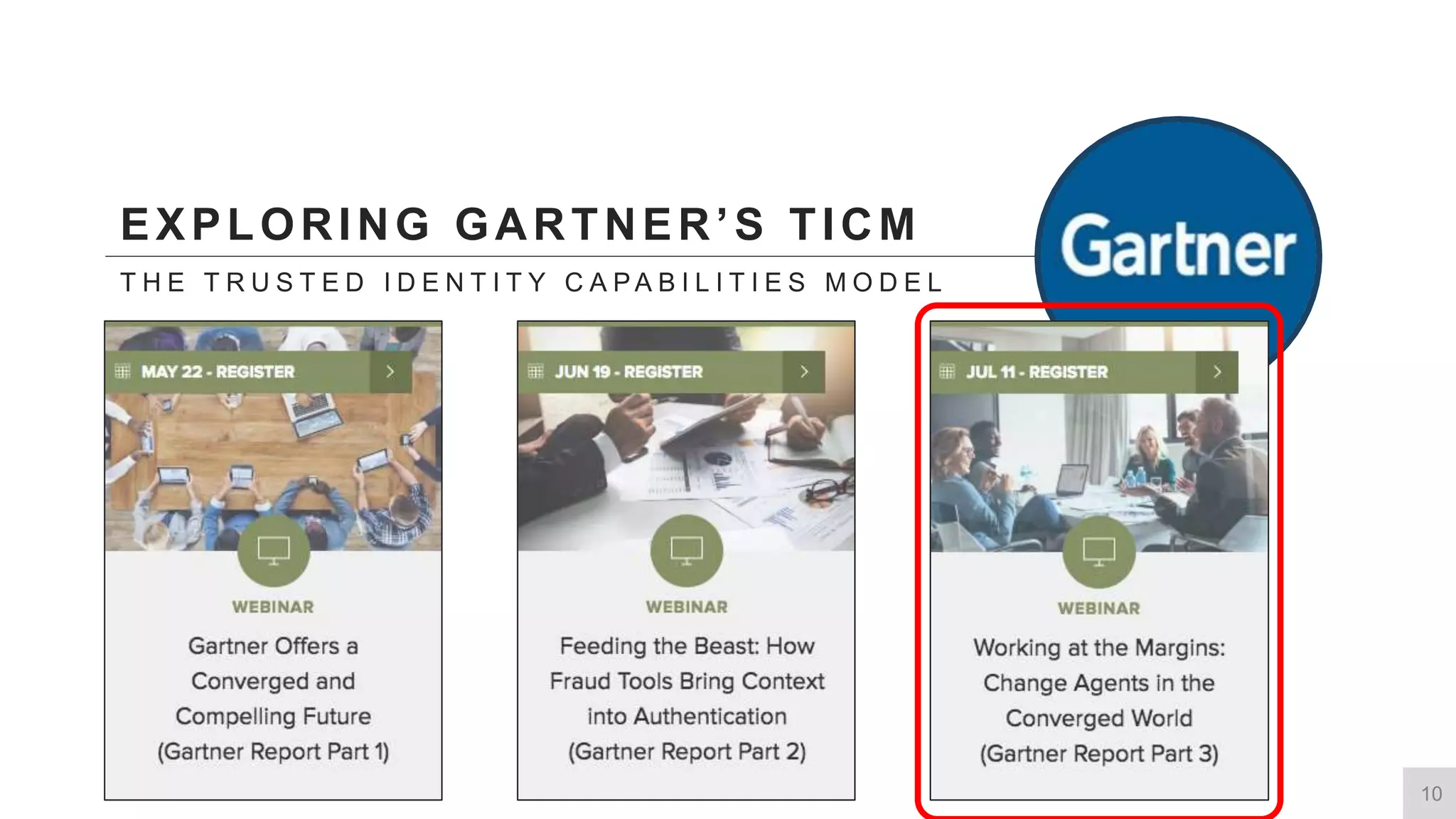 10
EXPLORING GARTNER’S TICM
T H E T R U S T E D I D E N T I T Y C A P A B I L I T I E S M O D E L
 