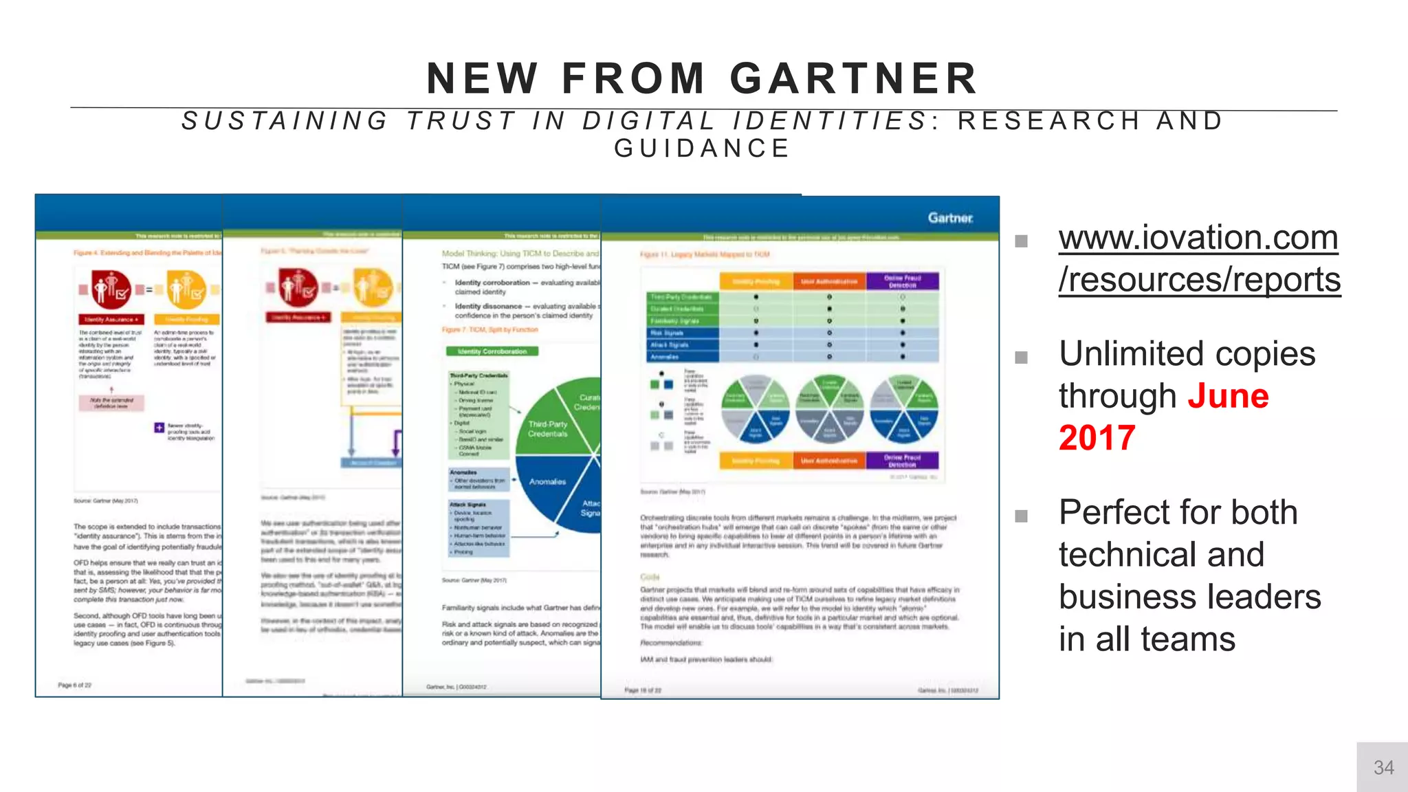 34
 www.iovation.com
/resources/reports
 Unlimited copies
through June
2017
 Perfect for both
technical and
business leaders
in all teams
NEW FROM GARTNER
S U S T A I N I N G T R U S T I N D I G I T A L I D E N T I T I E S : R E S E A R C H A N D
G U I D A N C E
 