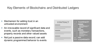 Key Elements of Blockchains and Distributed Ledgers
 