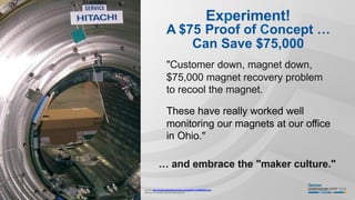 Experiment!
A $75 Proof of Concept …
Can Save $75,000
"Customer down, magnet down,
$75,000 magnet recovery problem
to recool the magnet.
These have really worked well
monitoring our magnets at our office
in Ohio."
… and embrace the "maker culture."
Source: http://supermechanical.tumblr.com/post/51173089463/in-an-
internet-of-medical-devices-weve-got-the
 