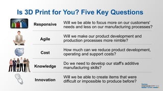 Is 3D Print for You? Five Key Questions
Responsive Will we be able to focus more on our customers'
needs and less on our manufacturing processes?
Knowledge
Do we need to develop our staff's additive
manufacturing skills?
Agile
Will we make our product development and
production processes more nimble?
Cost
How much can we reduce product development,
operating and support costs?
Will we be able to create items that were
difficult or impossible to produce before?Innovation
 