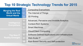 Top 10 Strategic Technology Trends for 2015
The New IT
Reality Emerges
Intelligence
Everywhere
Merging the Real
World and the
Virtual World
1  Computing Everywhere
2  The Internet of Things
4 Advanced, Pervasive and Invisible Analytics
6  Smart Machines
7  Cloud/Client Computing
3 3D Printing
5 Context-Rich Systems
8 Software-Defined Applications and Infrastructure
9 Web-Scale IT
10 Risk-Based Security and Self-protection
 