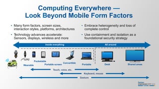 Computing Everywhere —
Look Beyond Mobile Form Factors
Inside everything All around
Pocketable
Portable Shared areasDesk
Touch, voice, etc.
Keyboard, mouse
Gesture
Portable screenWearable
Convertible
•  Many form factors, screen sizes,
interaction styles, platforms, architectures
•  Technology advances accelerate:
Sensors, displays, wireless and more
•  Embrace heterogeneity and loss of
complete control
•  Use containment and isolation as a
foundational security strategy
 