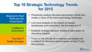 Top 10 Strategic Technology Trends
for 2015
ü  Proactively analyze disruptive technology trends and
create a vision of th...