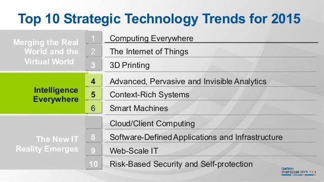 gartner top 10 technology trends 2015