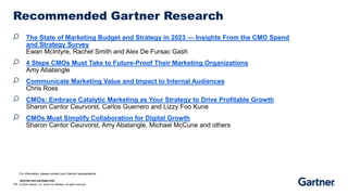 Gartner_Top 3 strategic priorities for CMOs NO.pdf