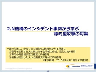 Copyright © NTT Communications Corporation. All rights reserved.
2.N機構のインシデント事例から学ぶ
標的型攻撃の対策
一連の対策に、少なくとも8億円の費用がかかる見通し
①番号を変更する人の新たな年金手帳の作成、送付に約4億円
②専用の電話相談窓口運営に約3億円
③情報が流出した人への謝罪文の送付に約1億円
（東京新聞 2015年7月7日朝刊より抜粋）
12
 