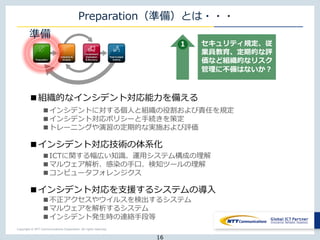 Copyright © NTT Communications Corporation. All rights reserved.
Preparation（準備）とは・・・
■インシデントに対する個人と組織の役割および責任を規定
■インシデント対応ポリシーと手続きを策定
■トレーニングや演習の定期的な実施および評価
■ICTに関する幅広い知識、運用システム構成の理解
■マルウェア解析、感染の手口、検知ツールの理解
■コンピュータフォレンジクス
■組織的なインシデント対応能力を備える
■インシデント対応技術の体系化
■インシデント対応を支援するシステムの導入
■不正アクセスやウイルスを検出するシステム
■マルウェアを解析するシステム
■インシデント発生時の連絡手段等
16
セキュリティ規定、従
業員教育、定期的な評
価など組織的なリスク
管理に不備はないか？
１
準備
 