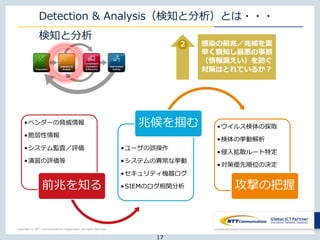 Copyright © NTT Communications Corporation. All rights reserved.
Detection & Analysis（検知と分析）とは・・・
•ベンダーの脅威情報
•脆弱性情報
•システム監査／評価
•演習の評価等
前兆を知る
•ユーザの誤操作
•システムの異常な挙動
•セキュリティ機器ログ
•SIEMのログ相関分析
兆候を掴む •ウイルス検体の採取
•検体の挙動解析
•侵入拡散ルート特定
•対策優先順位の決定
攻撃の把握
17
感染の前兆／兆候を素
早く察知し最悪の事態
（情報漏えい）を防ぐ
対策はとれているか？
２
検知と分析
 