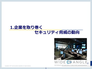 Copyright © NTT Communications Corporation. All rights reserved.
1.企業を取り巻く
セキュリティ脅威の動向
3
 