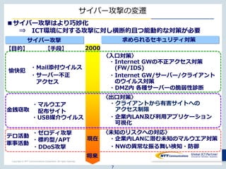 Copyright © NTT Communications Corporation. All rights reserved.
サイバー攻撃の変遷
2000
現在
将来
【目的】 【手段】
求められるセキュリティ対策サイバー攻撃
金銭窃取
テロ活動
軍事活動
・Mail添付ウイルス
・サーバー不正
アクセス
・USB媒介ウイルス
・ゼロディ攻撃
・標的型/APT
・Internet GW/サーバー/クライアント
のウイルス対策
・Internet GWの不正アクセス対策
(FW/IDS)
・クライアントから有害サイトへの
アクセス制限
・企業内LAN及び利用アプリケーション
可視化
・企業内LANに潜む未知のマルウエア対策
・DMZ内 各種サーバーの脆弱性診断
愉快犯
・マルウエア
配布サイト
■サイバー攻撃はより巧妙化
⇒ ICT環境に対する攻撃に対し横断的且つ能動的な対策が必要
〈未知のリスクへの対応〉
〈出口対策〉
〈入口対策〉
・NWの異常な振る舞い検知・防御・DDoS攻撃
7
 