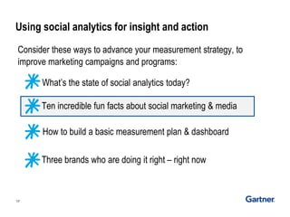 Ten incredible fun facts about social marketing & media 
Using social analytics for insight and action 
17 
How to build a basic measurement plan & dashboard 
Consider these ways to advance your measurement strategy, to improve marketing campaigns and programs: 
What’s the state of social analytics today? 
Three brands who are doing it right – right now  