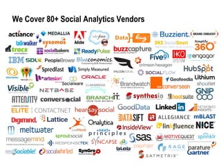 We Cover 80+ Social Analytics Vendors 
34  