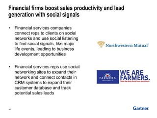 •Financial services companies connect reps to clients on social networks and use social listening to find social signals, like major life events, leading to business development opportunities 
•Financial services reps use social networking sites to expand their network and connect contacts in CRM systems to expand their customer database and track potential sales leads 
40 
Financial firms boost sales productivity and lead generation with social signals  