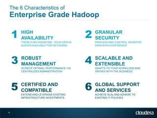 Modernizing Your IT Infrastructure with Hadoop Cloudera Summer