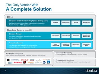 CDH4
       Cloudera’s Distribution Including Apache Hadoop (CDH)
                                                                       STORAGE       COMPUTATION       ACCESS         INTEGRATION
       Big Data storage, processing and analytics platform based on
       Apache Hadoop – 100% open source



     Cloudera Enterprise 4.0
       Cloudera Manager
                                                                                                                      DIAGNOSTICS
                                                                      DEPLOYMENT    CONFIGURATION    MONITORING
       End-to-end management application for the deployment                                                           & REPORTING
       and operation of CDH


       Production Support
                                                                         ISSUE        ESCALATION                      KNOWLEDGE
                                                                                                     OPTIMIZATION
       Our dedicated team of experts on call to help you              RESOLUTION      PROCESSES                          BASE
       meet your Service Level Agreements (SLAs)



                                                                          Cloudera University
 Partner Ecosystem                                                        Equipping the Big Data workforce – 12,000+ trained
 250+ partners across hardware, software, platforms and services


                                                                           Professional Services
                                                                           Use case discovery, pilots, process & team development




12
 