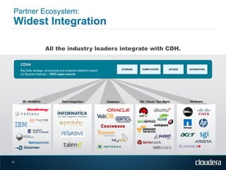 Modernizing Your IT Infrastructure with Hadoop Cloudera Summer