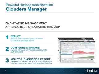 END-TO-END MANAGEMENT
APPLICATION FOR APACHE HADOOP


1    DEPLOY
     INSTALL, CONFIGURE AND START YOUR
     CLUSTER IN 3 SIMPLE STEPS




2    CONFIGURE & MANAGE
     ENSURE OPTIMAL SETTINGS FOR ALL HOSTS
     AND SERVICES




3    MONITOR, DIAGNOSE & REPORT
     FIND AND FIX PROBLEMS QUICKLY, VIEW CURRENT
     AND HISTORICAL ACTIVITY AND RESOURCE USAGE



15
 