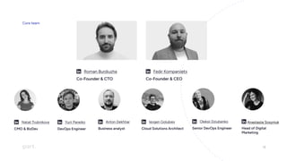 Coreteam
RomanBurdiuzha
Co-Founder&CTO
FedirKompaniiets
Co-Founder&CEO
NataliTrubnikova
CMO&BizDev
YuriiPaneiko
DevOpsEngineer
OleksiiDziubenko
SeniorDevOpsEngineer HeadofDigital 

Marketing
AntonDekhtiar
Businessanalyst
IevgenGolubiev
CloudSolutionsArchitect
AnastasiiaSosyniuk
13
 