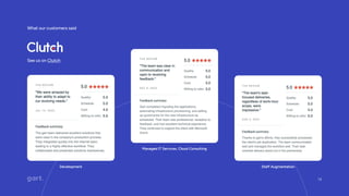 What our customers said
Staff Augmentation
Managed IT Services, Cloud Consulting
Development
See us on Clutch
 