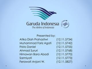 Presented by:
Atika Diah Prahastiwi (12.11.5734)
Muhammad Fariz Agati (12.11.5742)
Fristo Daniel (12.11.5755)
Ahmad Sururi (12.11.5768)
Himawan Bara Abadi (12.11.5770)
Sarmiyati (12.11.5773)
Ferawati Anjani W. (12.11.5827)
 
