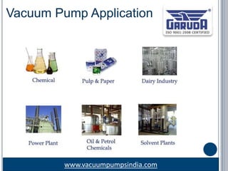 www.vacuumpumpsindia.com
Vacuum Pump Application
 