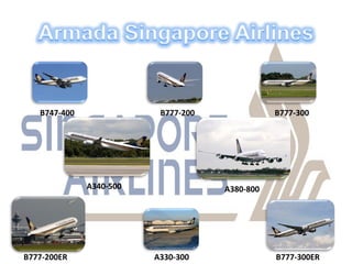 B747-400               B777-200              B777-300




              A340-500               A380-800




B777-200ER               A330-300               B777-300ER
 