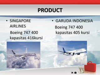 PRODUCT
• SINGAPORE            • GARUDA INDONESIA
  AIRLINES               Boeing 747 400
  Boeing 747 400         kapasitas 405 kursi
  kapasitas 416kursi
 