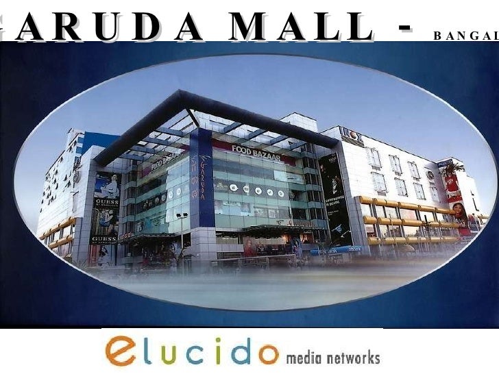 Garuda Mall Media Inventory For Branding Bangalore