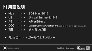 #ue4fest 　 #garupan
　用語説明
• Max ・・・　3DS Max 2017
• UE ・・・　Unreal Engine 4.19.2
• AE ・・・　AfterEﬀect
• DCC ・・・　Digital Content Creation ﾂｰﾙ 主にオールインワンCGソフトを指す（Max,Maya等）
• T撮 ・・・　タイミング撮
• ガルパン・・・ガールズ&パンツァー
 
