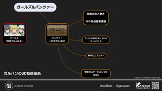 #ue4fest 　 #garupan
ガルパンの3D技術革新
© GIRLS und PANZER Finale Projekt
 