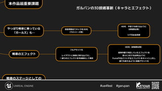 #ue4fest 　 #garupan
ガルパンの3D技術革新（キャラとエフェクト）
 