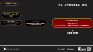 #ue4fest 　 #garupan
ガルパンの3D技術革新（3DBG）
⇑
本講演の内容
 