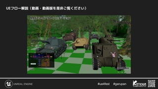 #ue4fest 　 #garupan
UEフロー解説（動画・動画版を是非ご覧ください）
 