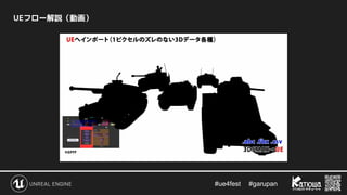 #ue4fest 　 #garupan
UEフロー解説（動画）
 