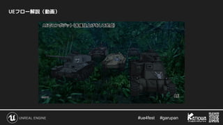 #ue4fest 　 #garupan
UEフロー解説（動画）
 