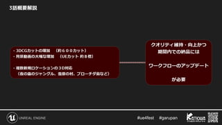 #ue4fest 　 #garupan
3話概要解説
 