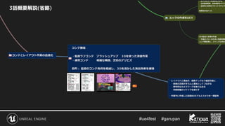 #ue4fest 　 #garupan
3話概要解説(省略)
 