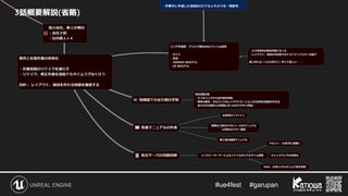 #ue4fest 　 #garupan
3話概要解説(省略)
 
