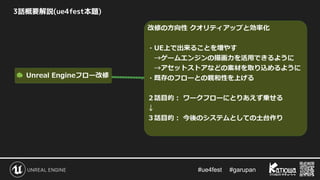 #ue4fest 　 #garupan
3話概要解説(ue4fest本題)
 