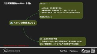 #ue4fest 　 #garupan
3話概要解説(ue4fest本題)
※赤枠部分を後ほど詳しく技術解説致します
 
