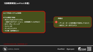 #ue4fest 　 #garupan
3話概要解説(ue4fest本題)
※赤枠部分を後ほど詳しく技術解説致します
 