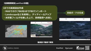 #ue4fest 　 #garupan
3話概要解説(ue4fest本題)
動画版で動画で解説
 